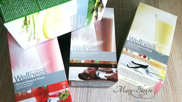 wellness mary blog