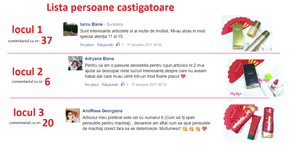 lista castigatoatre mary blog